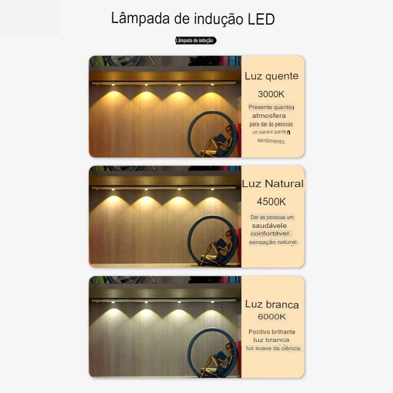 Lâmpada de Led - magnética