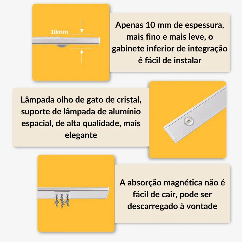 Lâmpada de Led - magnética