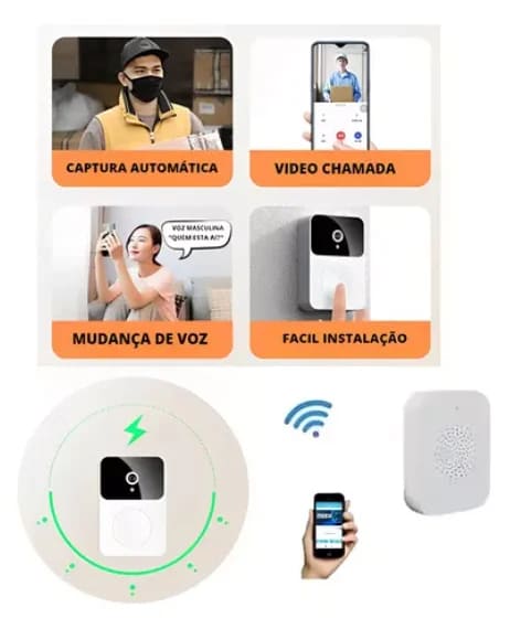 Câmera Wi-Fi Inteligente HD