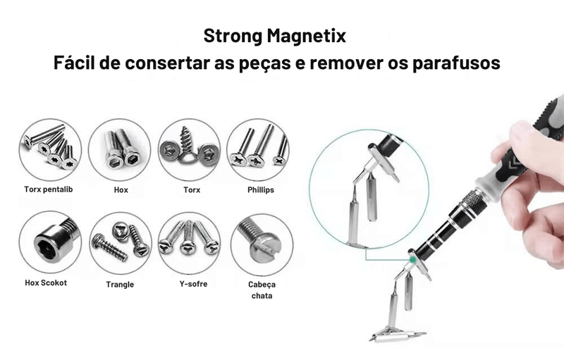 Kit de ferramentas de precisão