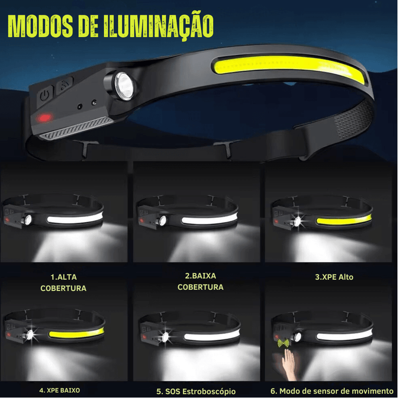 Tiara de Led de cabeça recarregavel